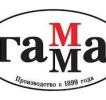 гамма